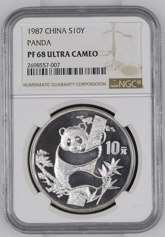 1987 CHINA S10Y PANDA